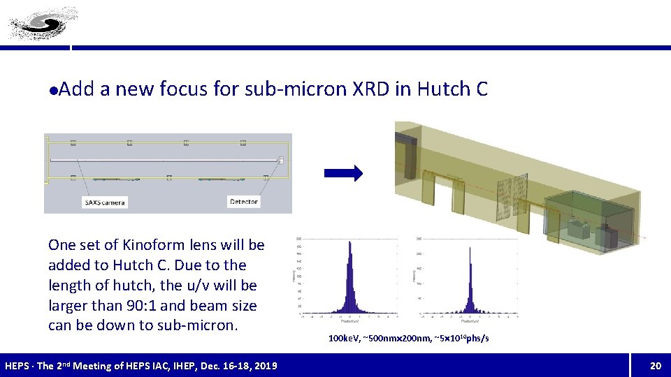 l Add a new focus for sub-micron XRD in Hutch C One set of