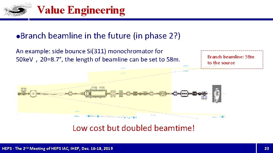 Value Engineering l Branch beamline in the future (in phase 2? ) An example: