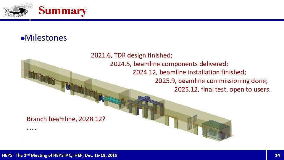Summary l Milestones 2021. 6, TDR design finished; 2024. 5, beamline components delivered; 2024.