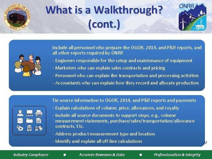 What is a Walkthrough? (cont. ) Include all personnel who prepare the OGOR, 2014,