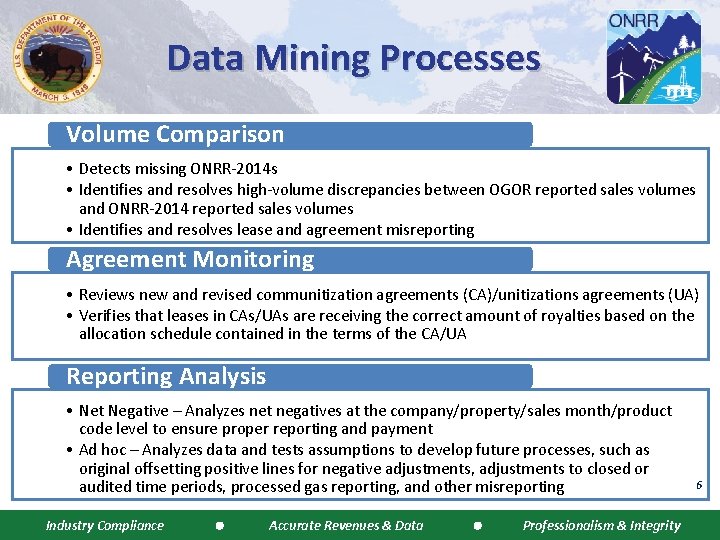 Data Mining Processes Volume Comparison • Detects missing ONRR-2014 s • Identifies and resolves