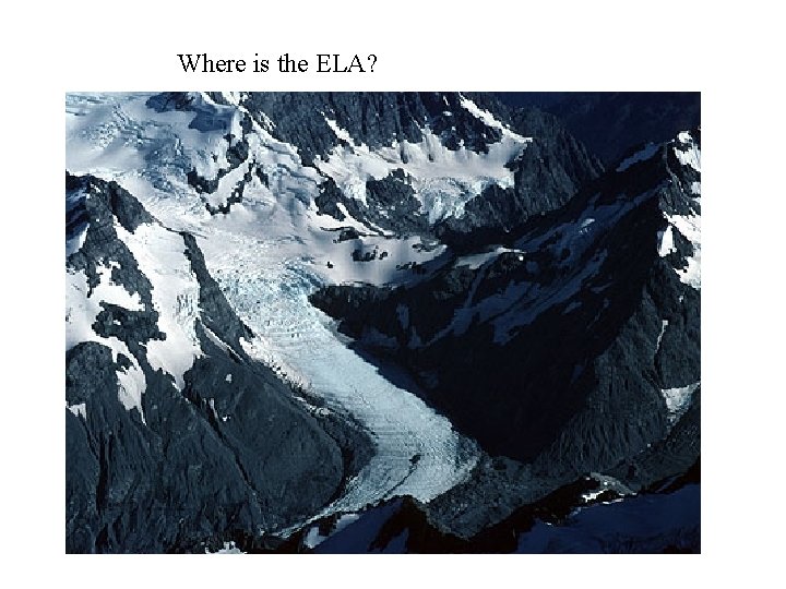 Where is the ELA? 