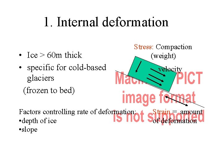 1. Internal deformation • Ice > 60 m thick • specific for cold-based glaciers