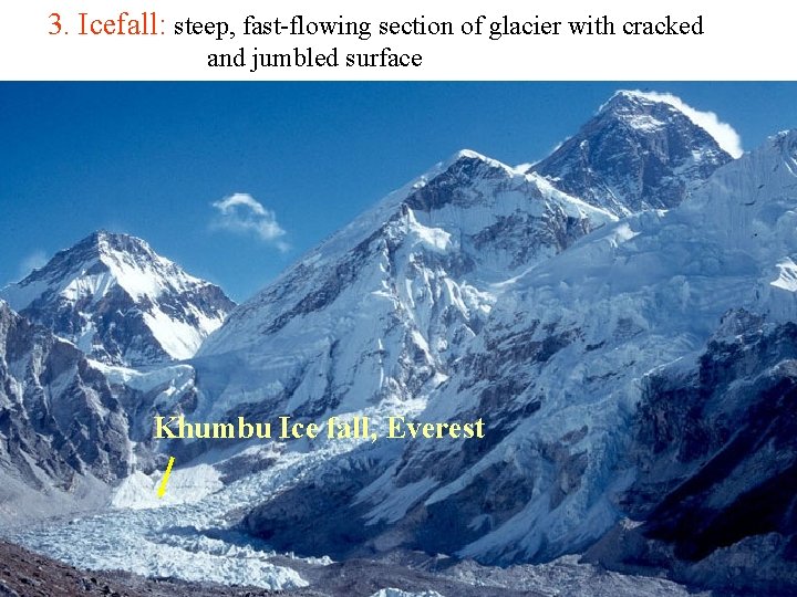 3. Icefall: steep, fast-flowing section of glacier with cracked and jumbled surface Khumbu Ice