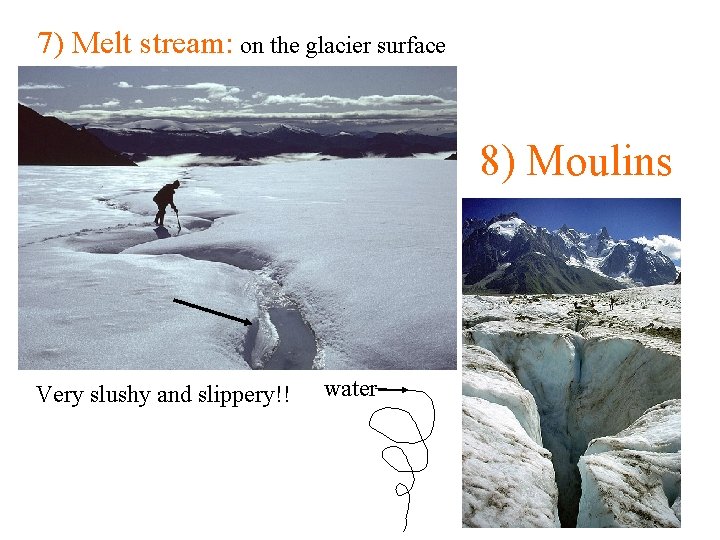 7) Melt stream: on the glacier surface 8) Moulins Very slushy and slippery!! water