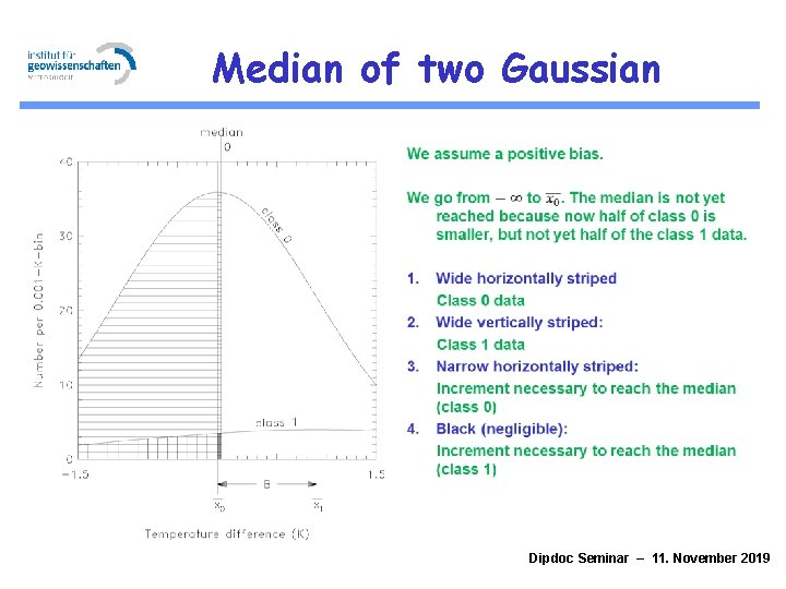 Median of two Gaussian q Dipdoc Seminar – 11. November 2019 