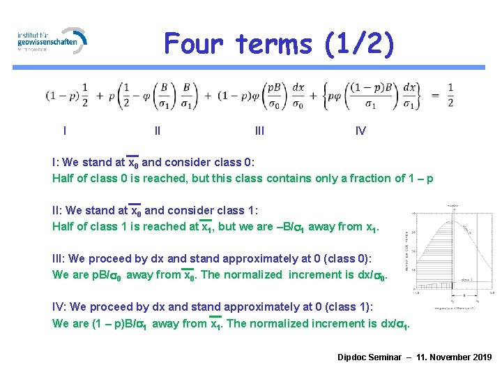 Four terms (1/2) I II IV I: We stand at x 0 and consider