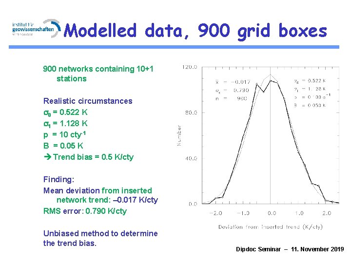 Modelled data, 900 grid boxes 900 networks containing 10+1 stations Realistic circumstances s 0