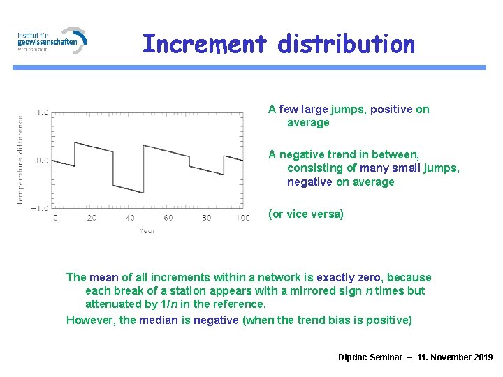 Increment distribution A few large jumps, positive on average A negative trend in between,