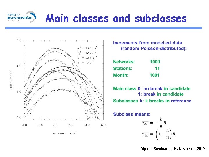 Main classes and subclasses q Dipdoc Seminar – 11. November 2019 