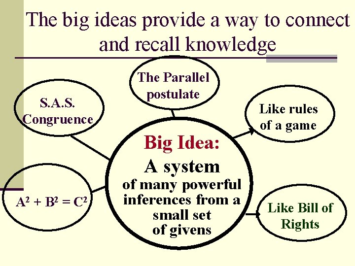 The big ideas provide a way to connect and recall knowledge S. A. S.