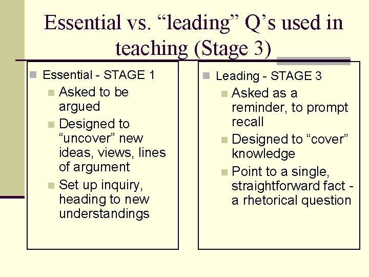 Essential vs. “leading” Q’s used in teaching (Stage 3) n Essential - STAGE 1