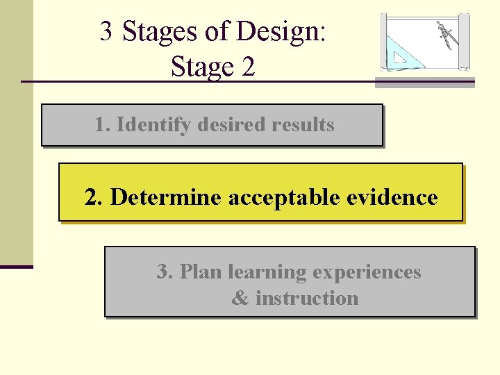 3 Stages of Design: Stage 2 1. Identify desired results 2. Determine acceptable evidence