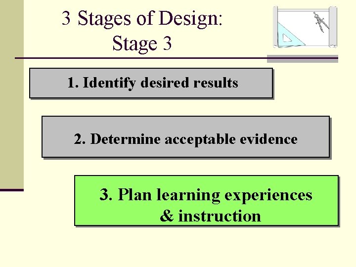 3 Stages of Design: Stage 3 1. Identify desired results 2. Determine acceptable evidence