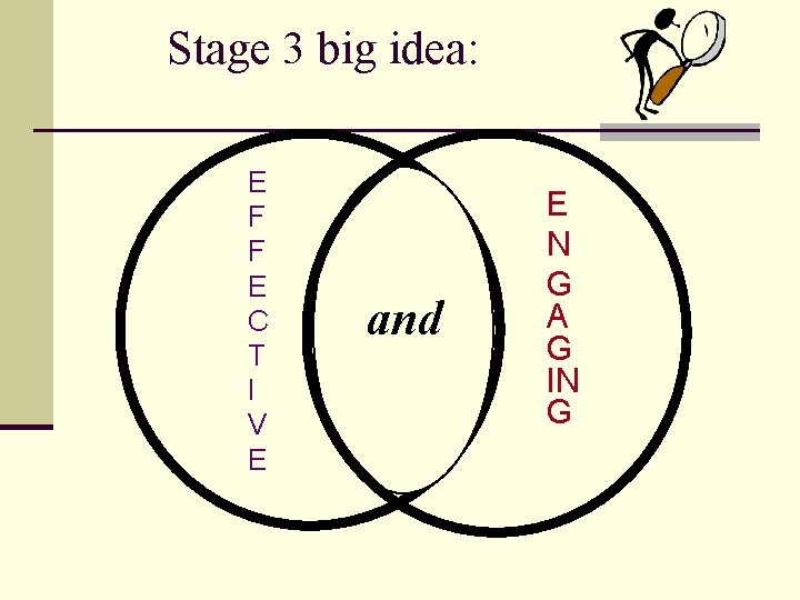 Stage 3 big idea: E F F E C T I V E and