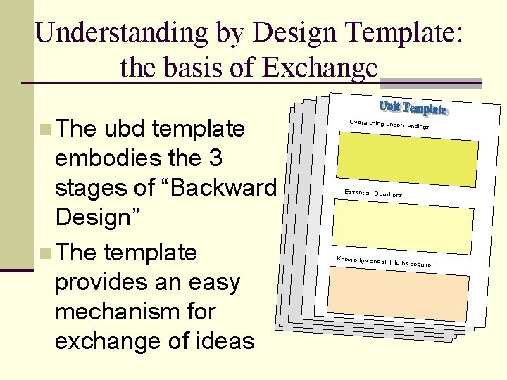 Understanding by Design Template: the basis of Exchange n The ubd template embodies the