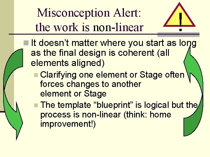 Misconception Alert: the work is non-linear ! n It doesn’t matter where you start