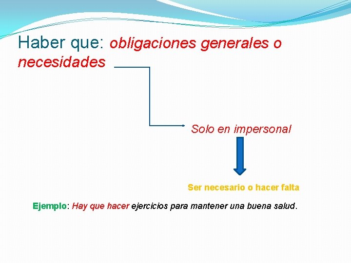 Haber que: obligaciones generales o necesidades Solo en impersonal Ser necesario o hacer falta