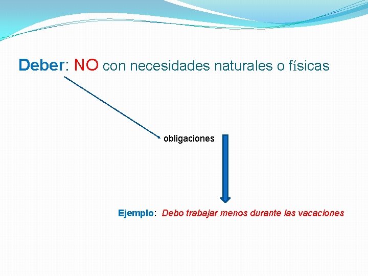 Deber: NO con necesidades naturales o físicas obligaciones Ejemplo: Debo trabajar menos durante las