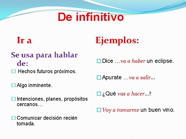 De infinitivo Ir a Se usa para hablar de: � Hechos futuros próximos. Ejemplos: