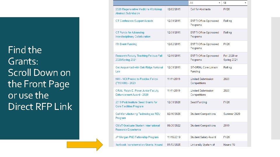 Find the Grants: Scroll Down on the Front Page or use the Direct RFP