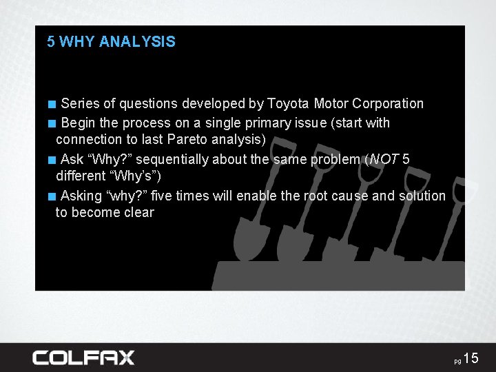 5 WHY ANALYSIS ■ Series of questions developed by Toyota Motor Corporation ■ Begin