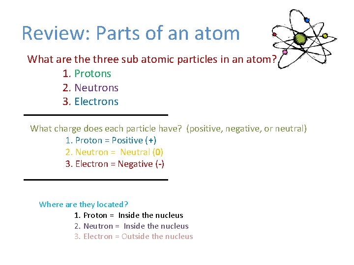 Review: Parts of an atom What are three sub atomic particles in an atom? Review: Parts of an atom What are three sub atomic particles in an atom?