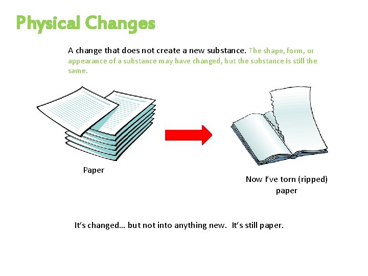 Physical Changes A change that does not create a new substance. The shape, form,