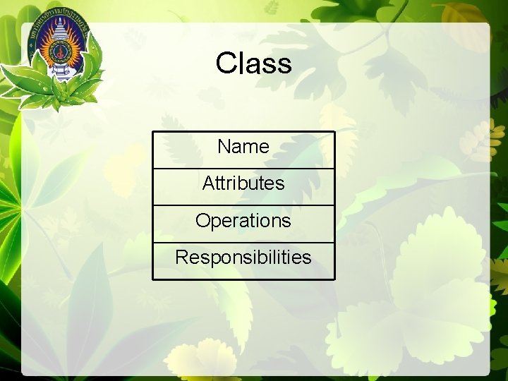 Class Name Attributes Operations Responsibilities 