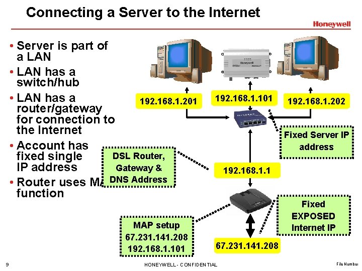 Connecting a Server to the Internet • Server is part of a LAN •