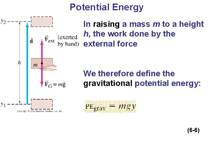 Potential Energy In raising a mass m to a height h, the work done