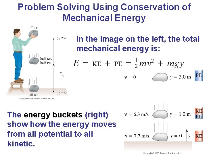 Problem Solving Using Conservation of Mechanical Energy In the image on the left, the