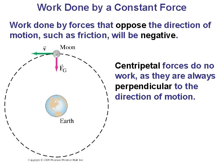 Work Done by a Constant Force Work done by forces that oppose the direction