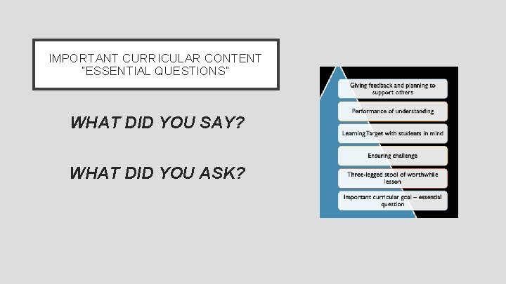 IMPORTANT CURRICULAR CONTENT “ESSENTIAL QUESTIONS” WHAT DID YOU SAY? WHAT DID YOU ASK? 