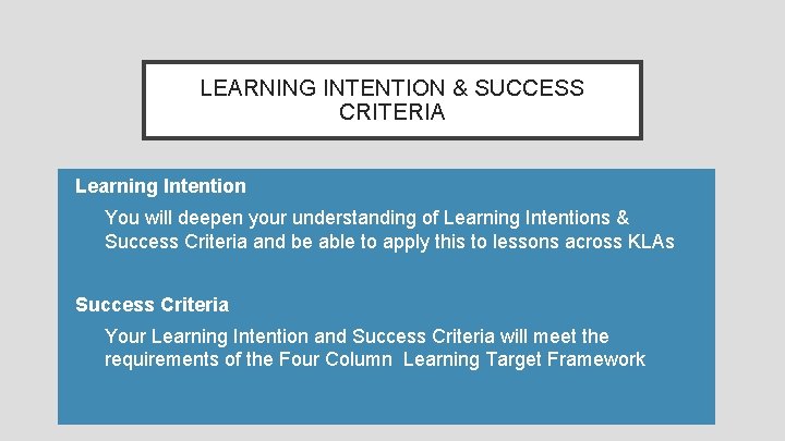LEARNING INTENTION & SUCCESS CRITERIA Learning Intention • You will deepen your understanding of
