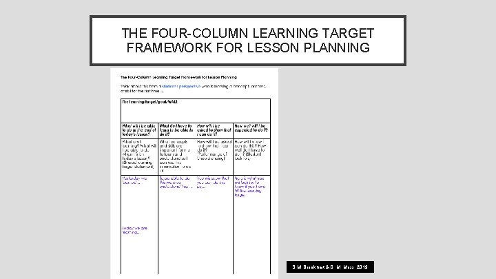 THE FOUR-COLUMN LEARNING TARGET FRAMEWORK FOR LESSON PLANNING S. M. Brookhart & C. M.