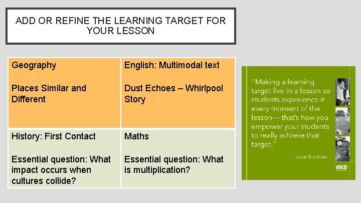 ADD OR REFINE THE LEARNING TARGET FOR YOUR LESSON Geography English: Multimodal text Places