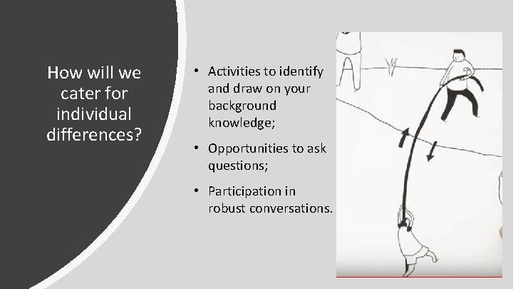 How will we cater for individual differences? • Activities to identify and draw on