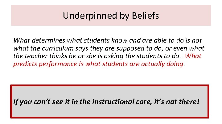 Underpinned by Beliefs What determines what students know and are able to do is