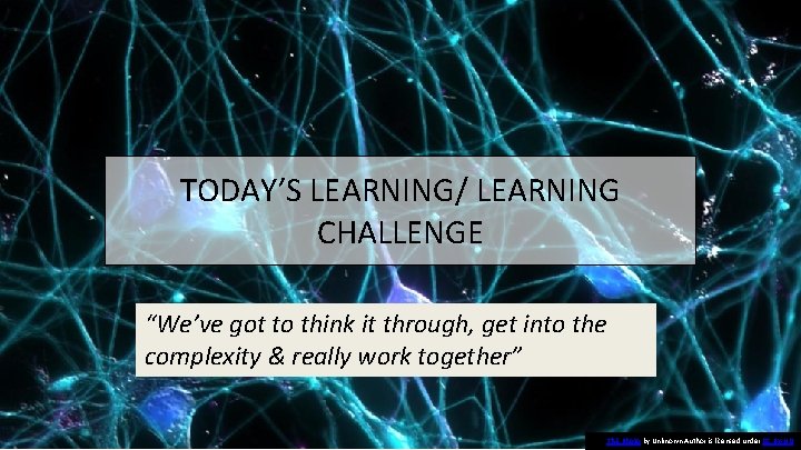 TODAY’S LEARNING/ LEARNING CHALLENGE “We’ve got to think it through, get into the complexity