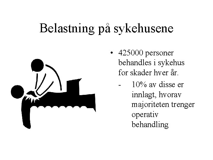 Belastning på sykehusene • 425000 personer behandles i sykehus for skader hver år. -