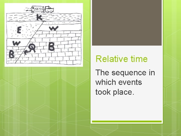stock sill dike neck Relative time The sequence in which events took place. 