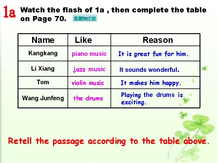 Watch the flash of 1 a , then complete the table on Page 70.