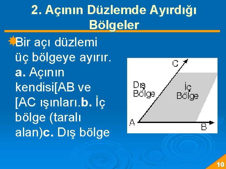 2. Açının Düzlemde Ayırdığı Bölgeler Bir açı düzlemi üç bölgeye ayırır. a. Açının kendisi[AB