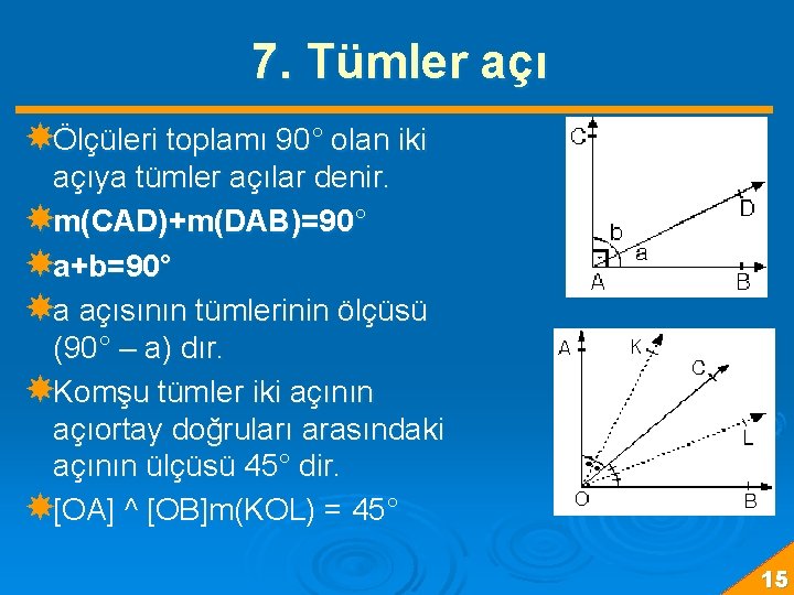 7. Tümler açı Ölçüleri toplamı 90° olan iki açıya tümler açılar denir. m(CAD)+m(DAB)=90° a+b=90°