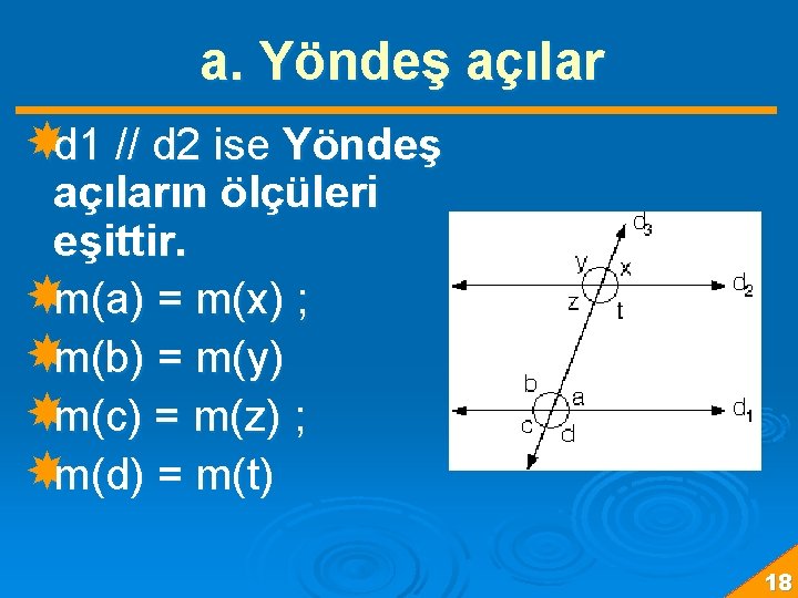 a. Yöndeş açılar d 1 // d 2 ise Yöndeş açıların ölçüleri eşittir. m(a)