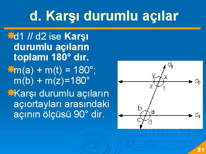 d. Karşı durumlu açılar d 1 // d 2 ise Karşı durumlu açıların toplamı