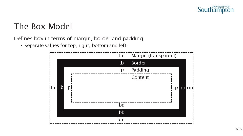 The Box Model Defines box in terms of margin, border and padding • Separate