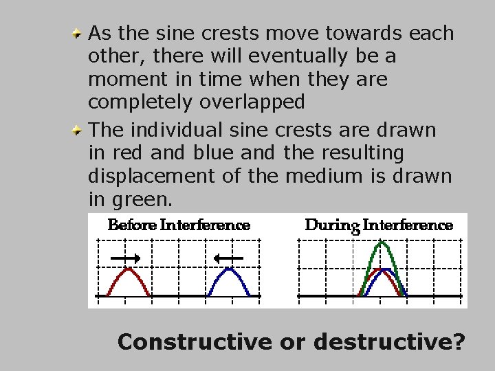 As the sine crests move towards each other, there will eventually be a moment