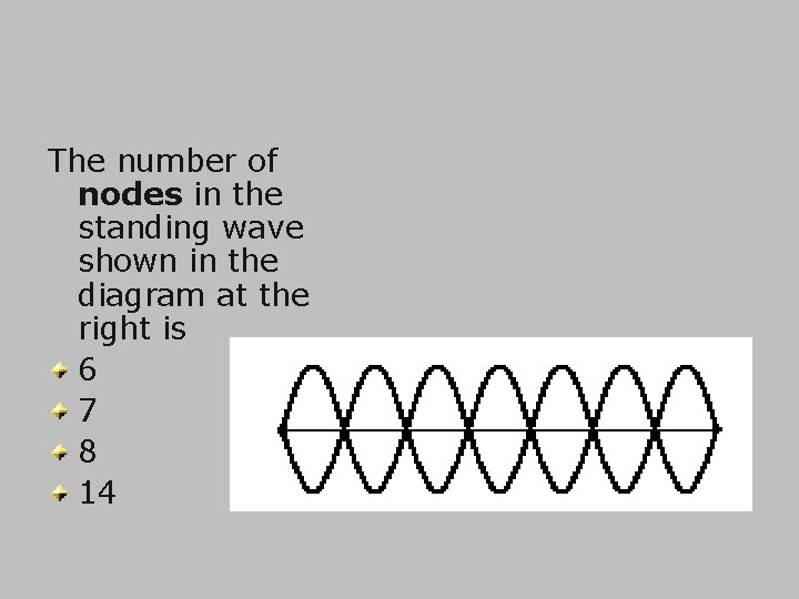 The number of nodes in the standing wave shown in the diagram at the